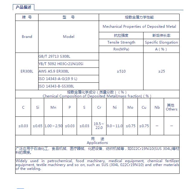 ER308L產(chǎn)品描述.jpg