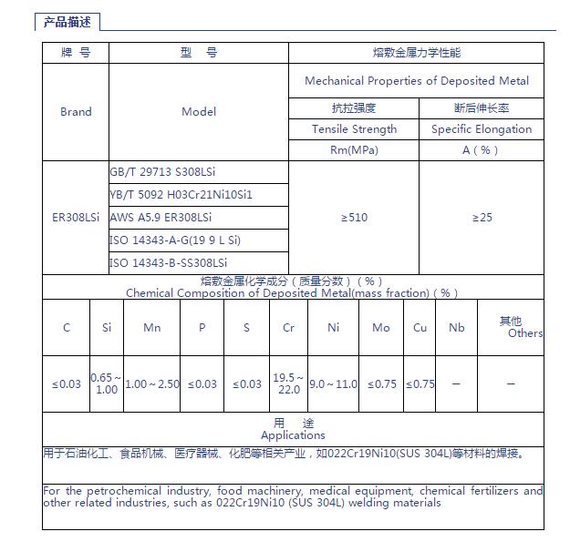 ER308LSi產(chǎn)品描述.jpg