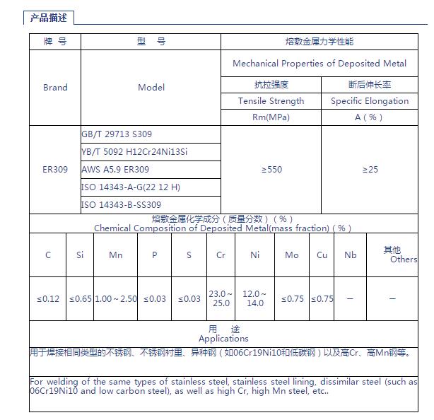 ER309產(chǎn)品描述.jpg