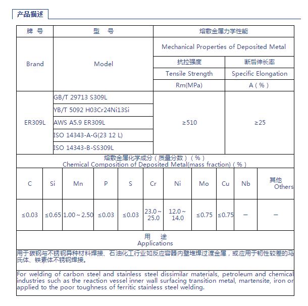 ER309L產(chǎn)品描述.jpg