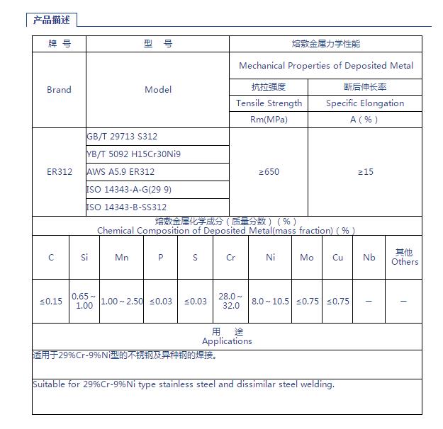 ER312產品描述.jpg