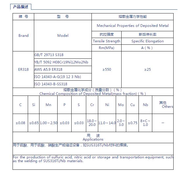 ER318產(chǎn)品描述.jpg