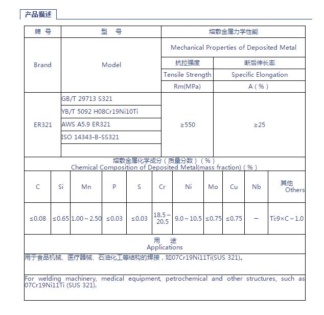 ER321產品描述.jpg