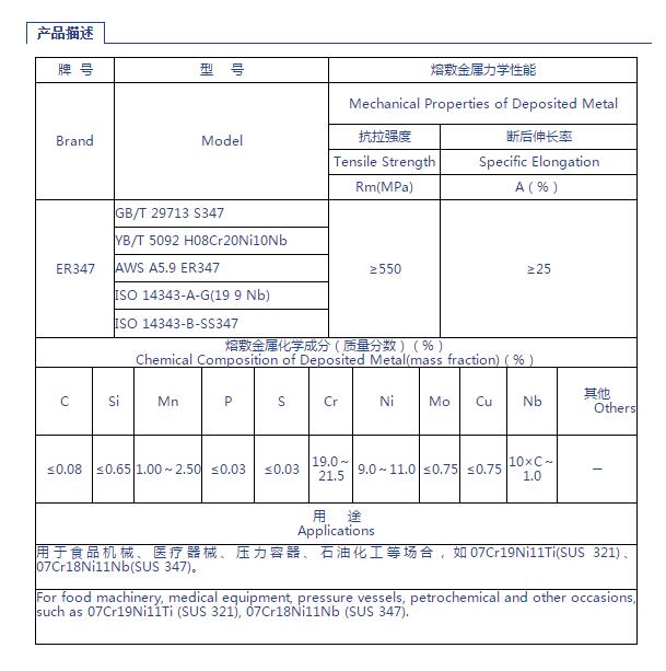 ER347產(chǎn)品描述.jpg