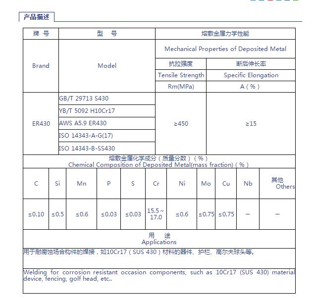 ER430產(chǎn)品描述.jpg